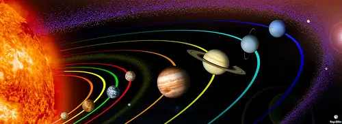 What did Aristotle think about the solar system?